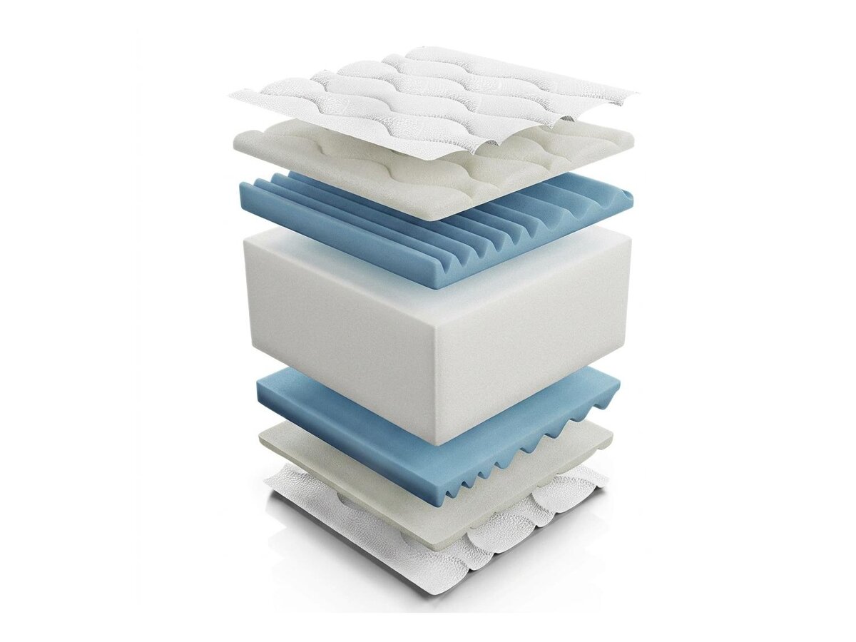 _unity.mattress_info: Matelas ComfiDream Flexi Gel