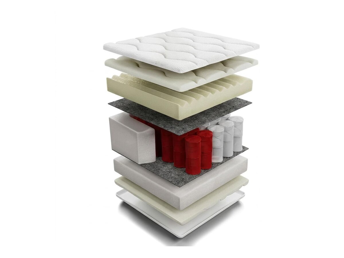 _unity.mattress_info: Matelas ComfiDream Memory Comfort
