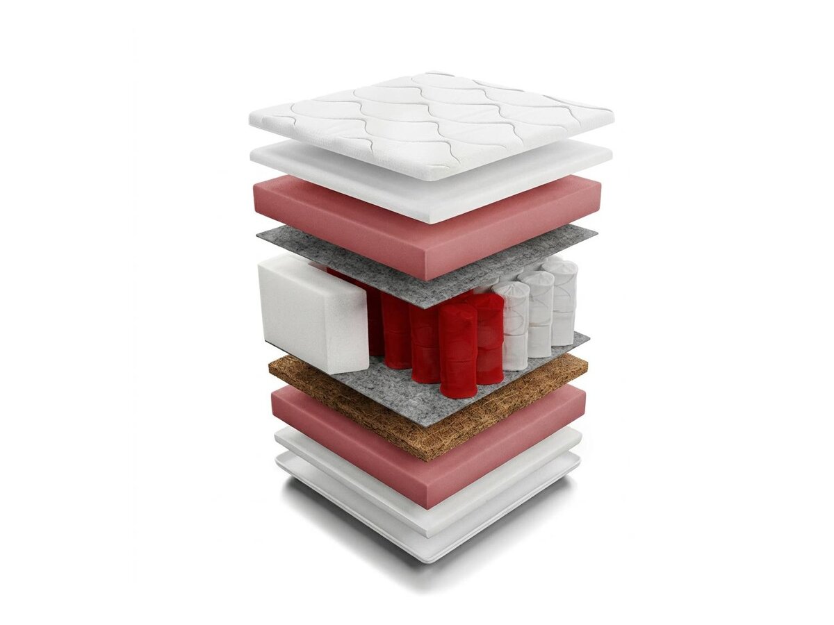 _unity.mattress_info: Matelas Bora Coco