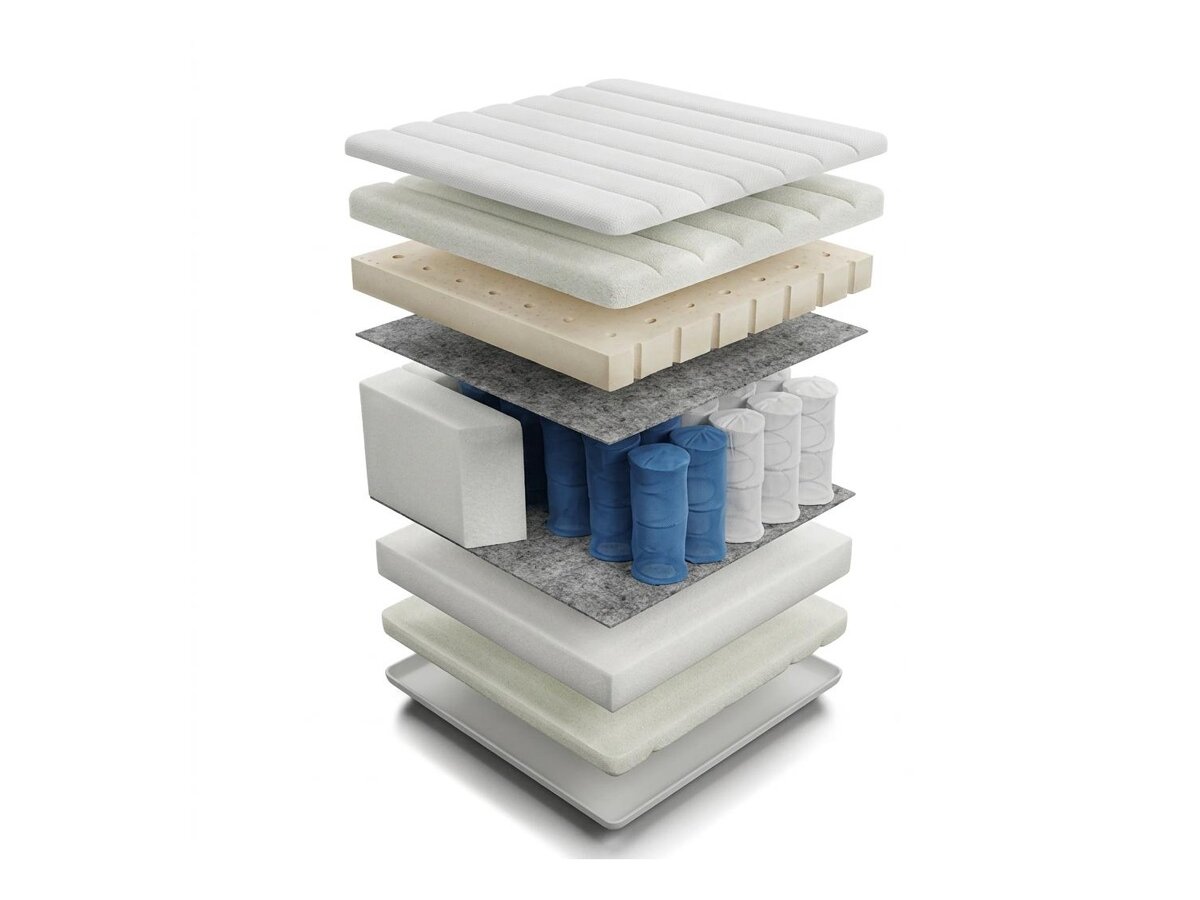 _unity.mattress_info: Matelas ComfiDream Latex