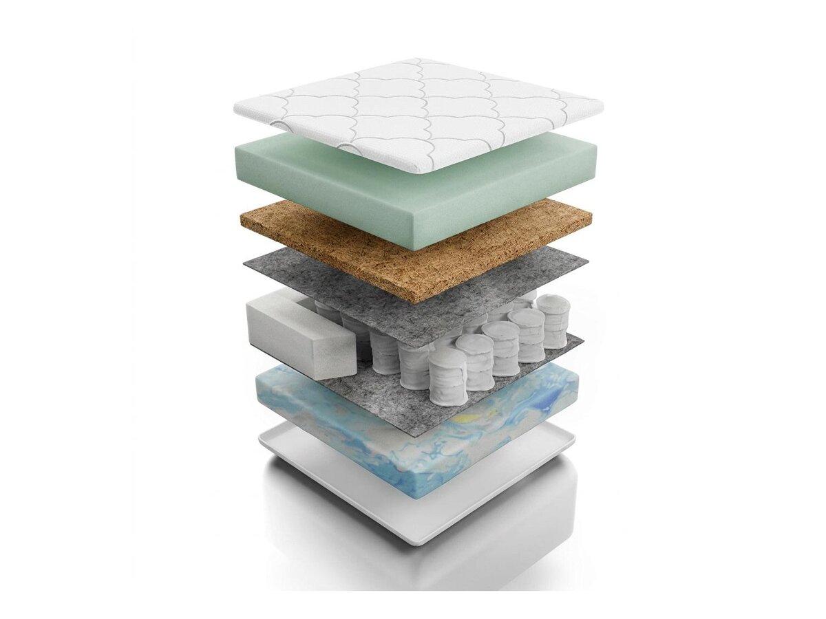 _unity.mattress_info: Matelas Eco I