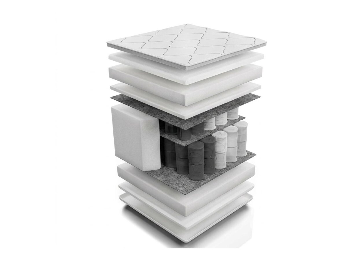 _unity.mattress_info: Matelas Unique Silver