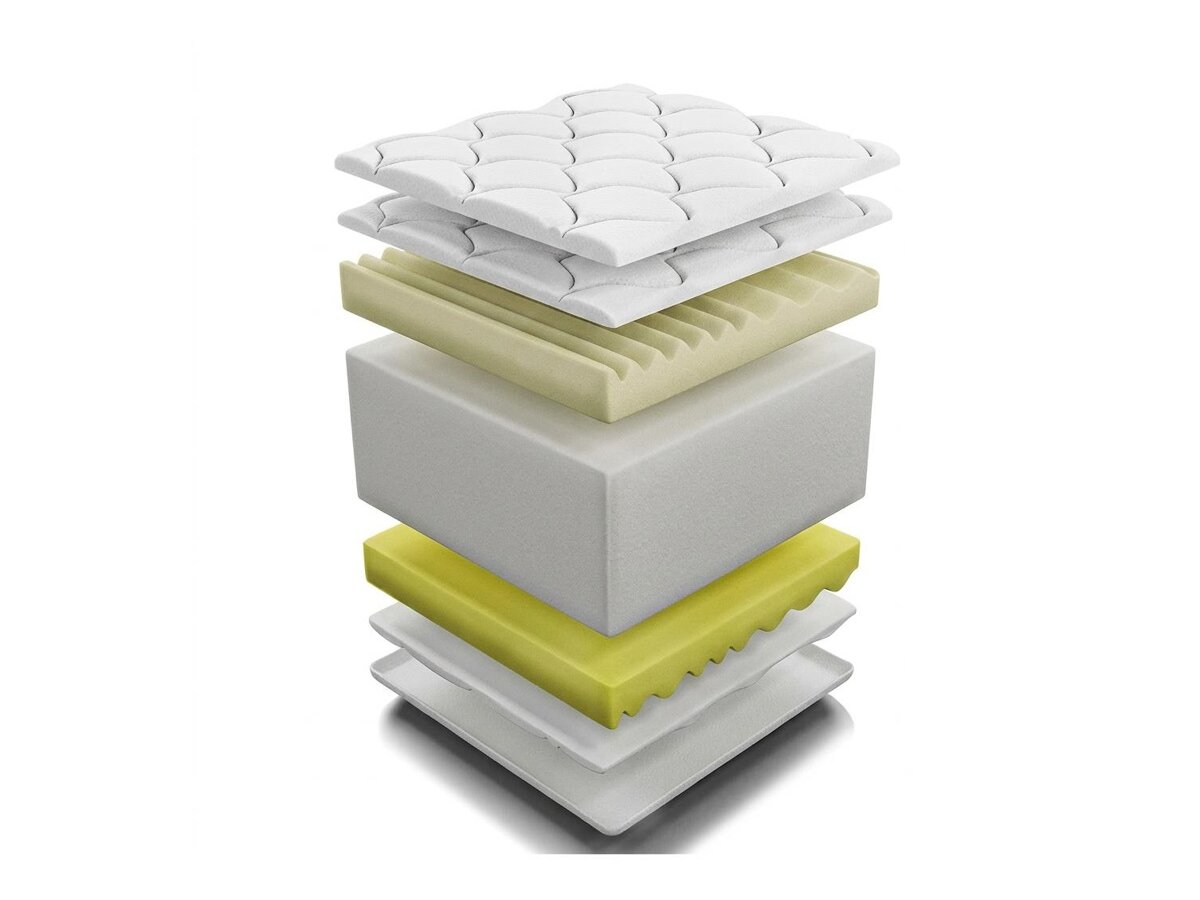 _unity.mattress_info: Matelas ComfiDream Visso