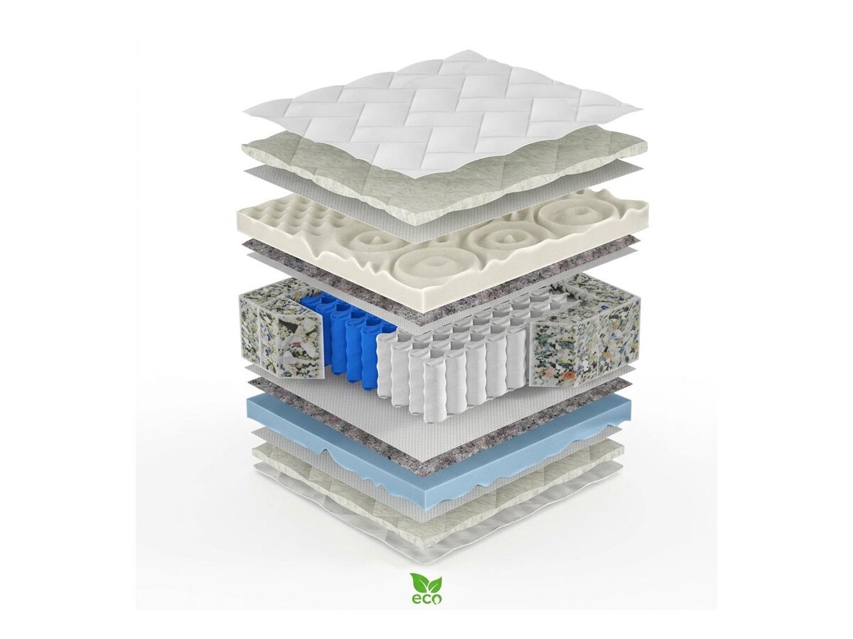 _unity.mattress_info: Matelas ComfiDream Lunven