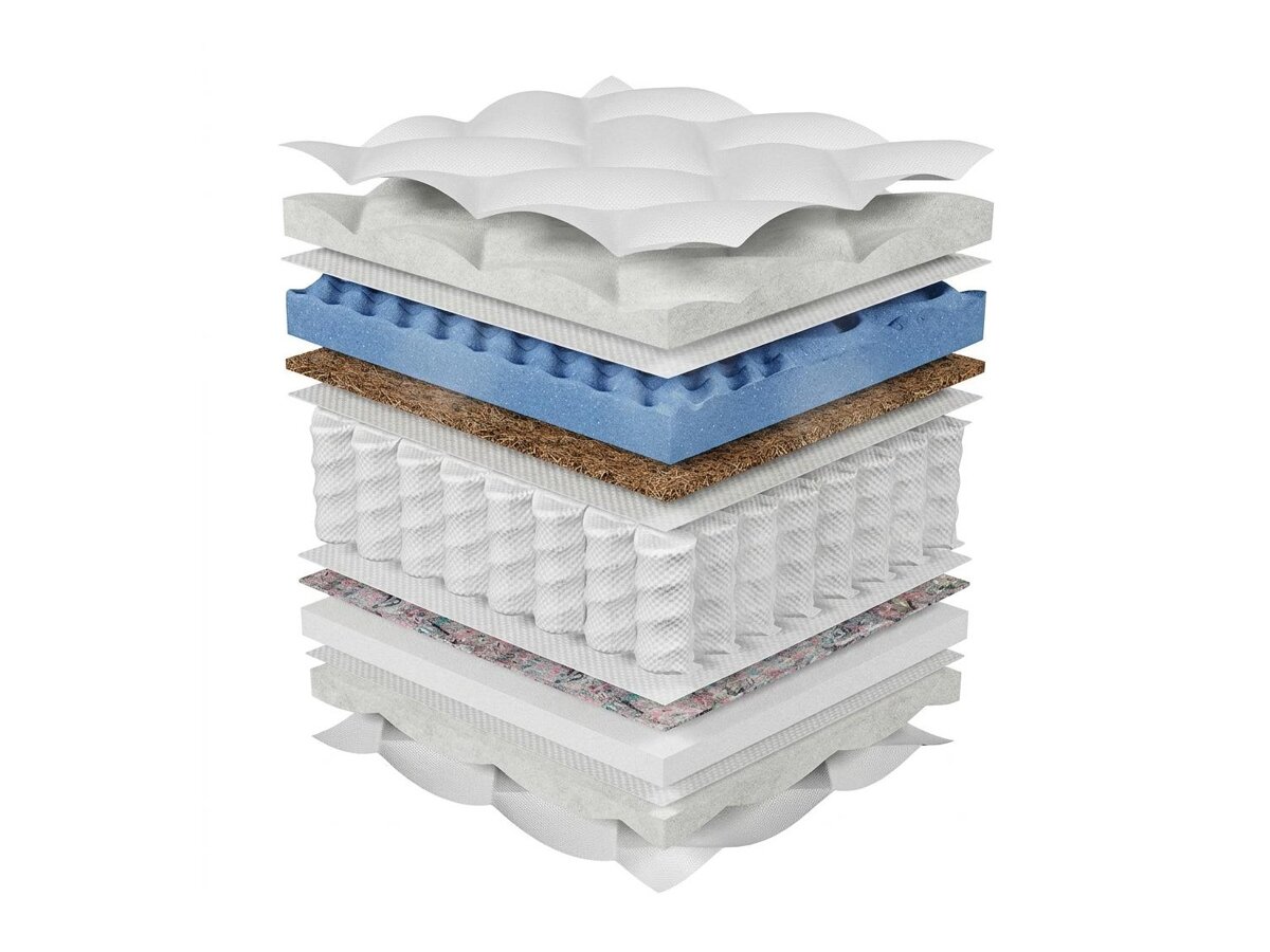 _unity.mattress_info: Matelas ComfiDream Somnus