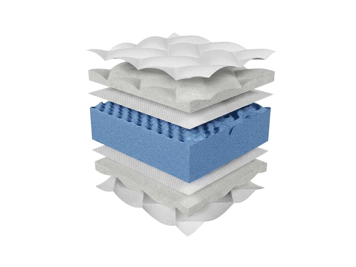 _unity.mattress_info: Matelas ComfiDream Blue