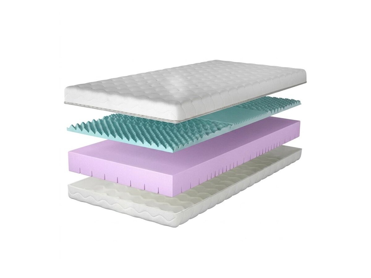 _unity.mattress_info: Matelas Arbutis