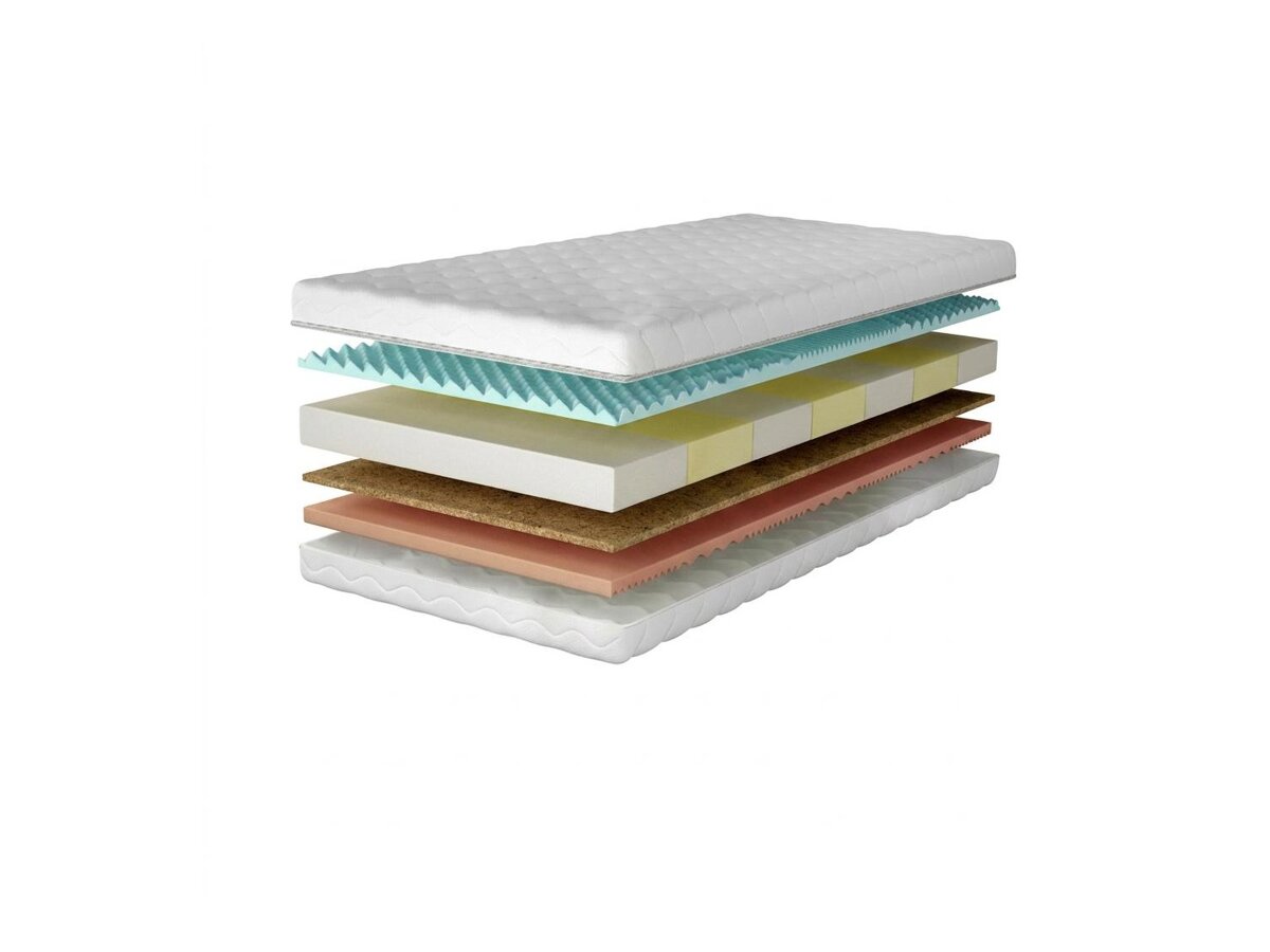 _unity.mattress_info: Matelas Lenis