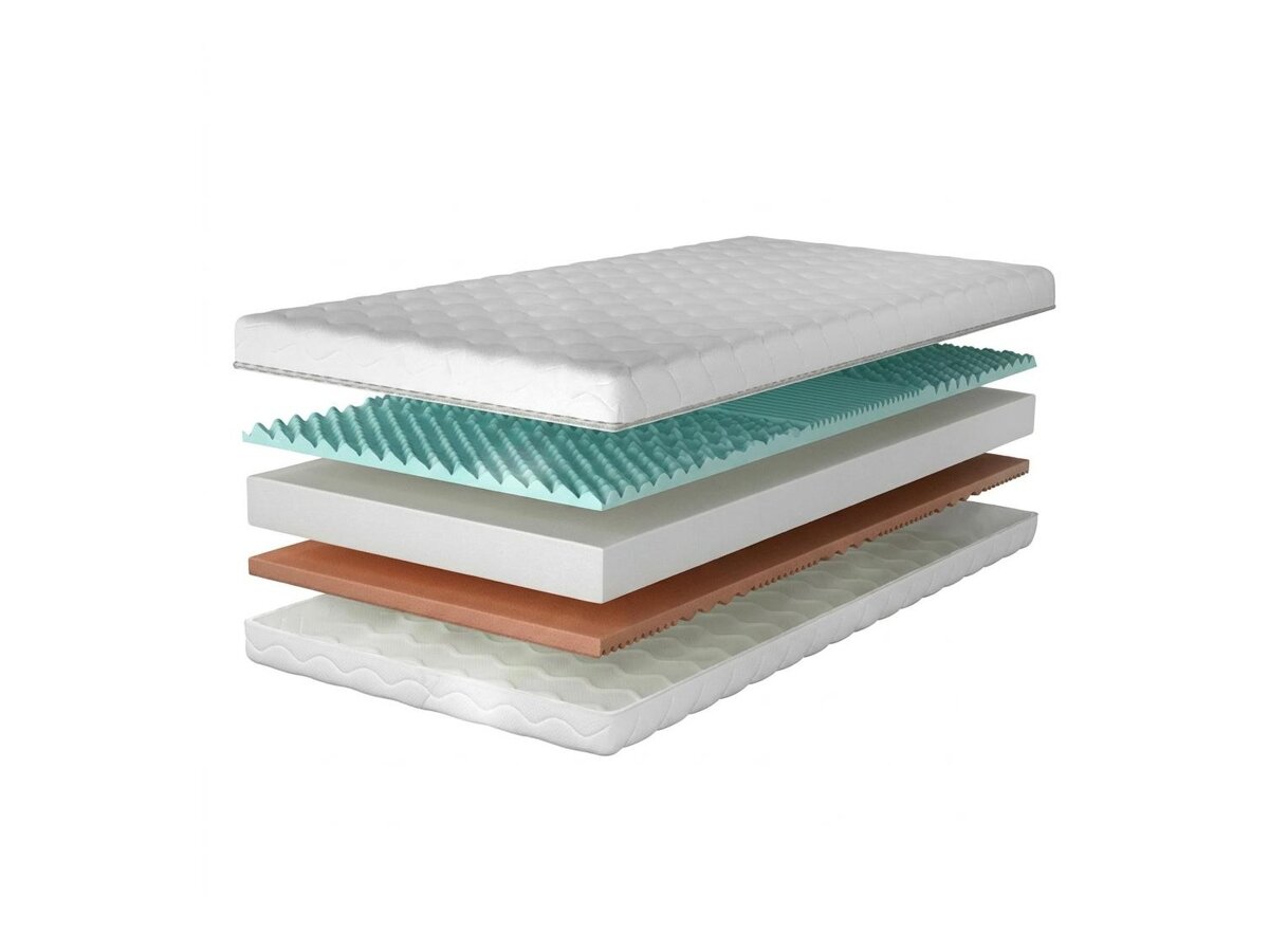 _unity.mattress_info: Matelas Structas
