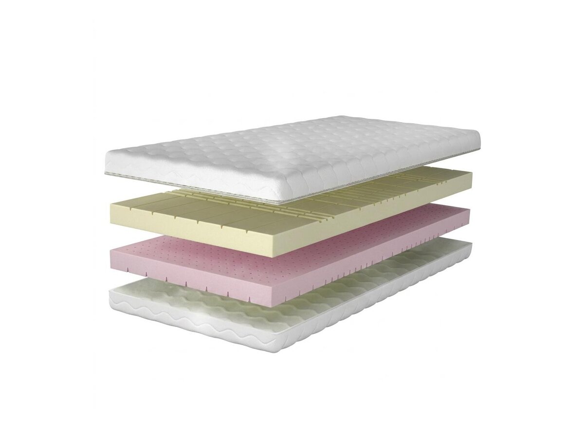 _unity.mattress_info: Matelas Navio