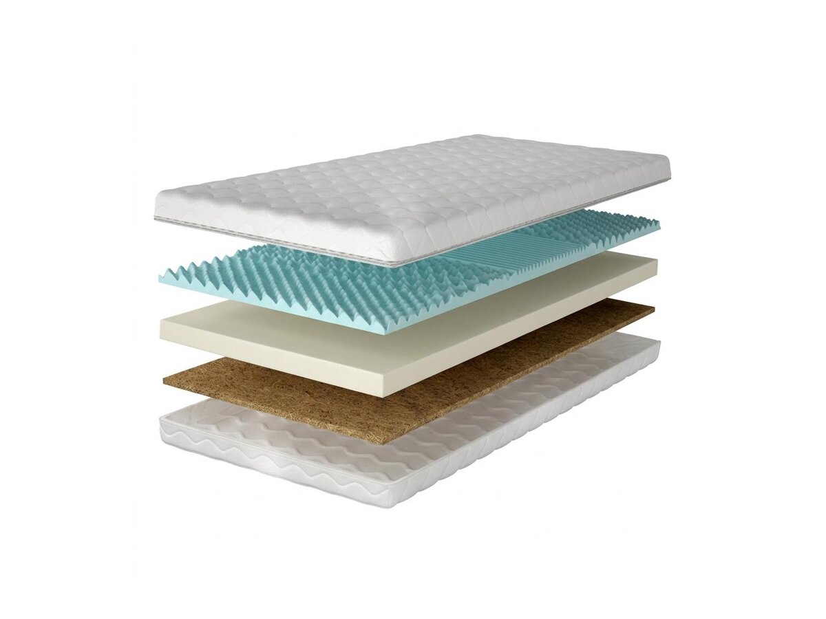 _unity.mattress_info: Matelas Pullas