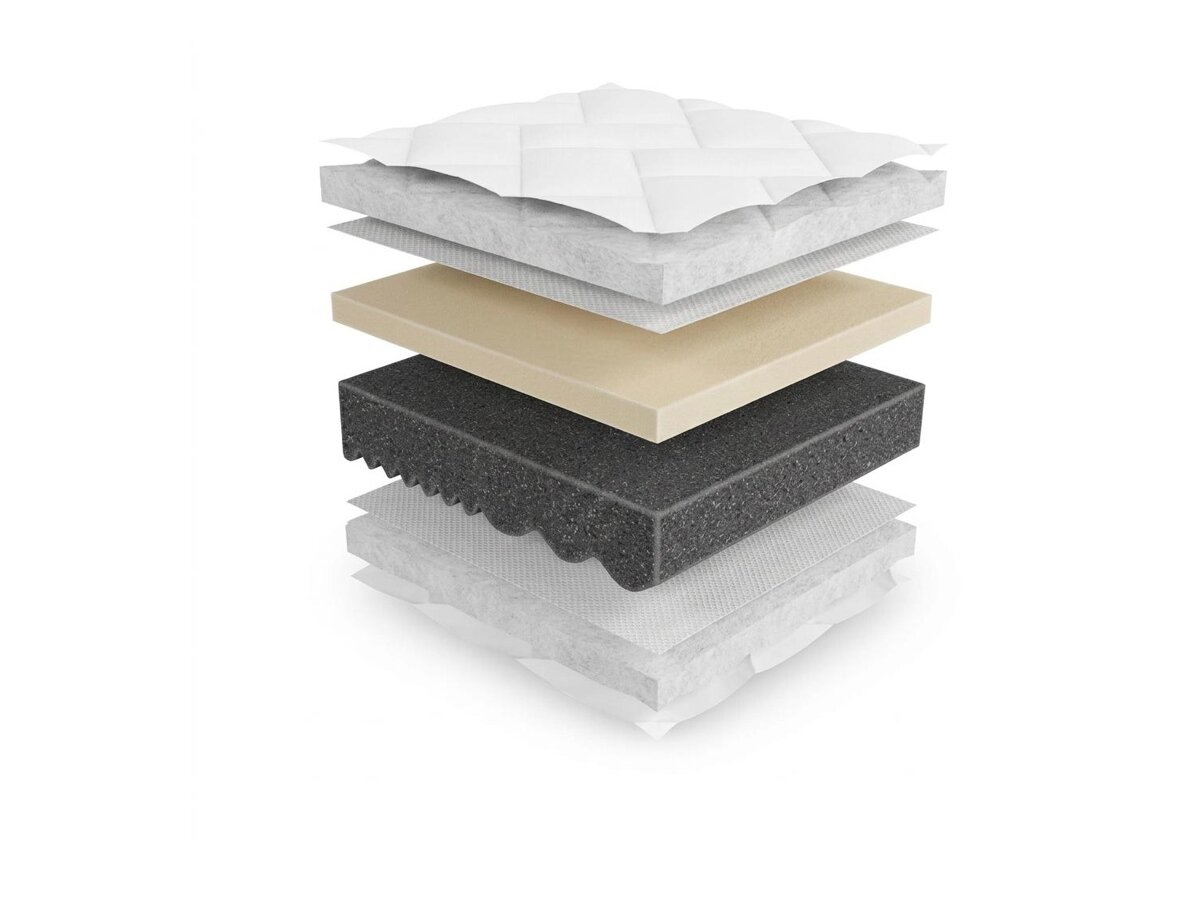 _unity.mattress_info: Matelas ComfiDream Uno I