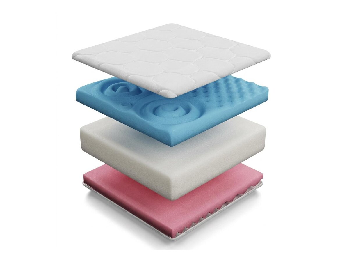 _unity.mattress_info: Matelas ComfiDream Profi