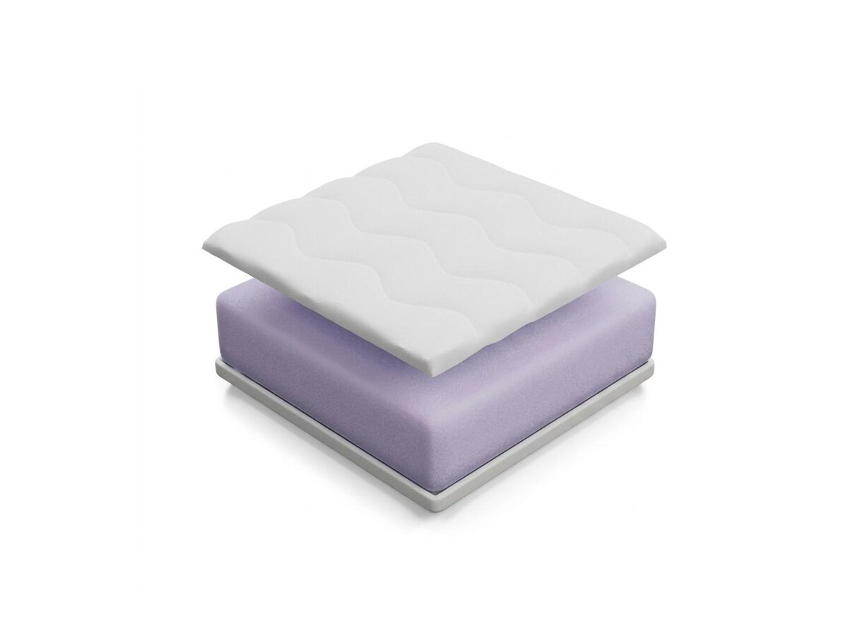 _unity.mattress_info: Matelas Munditas