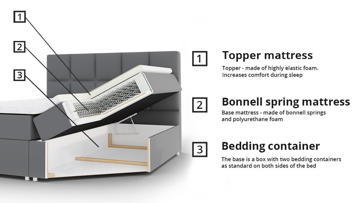 Lit boxspring Comfivo Osculum I (Muna 08)
