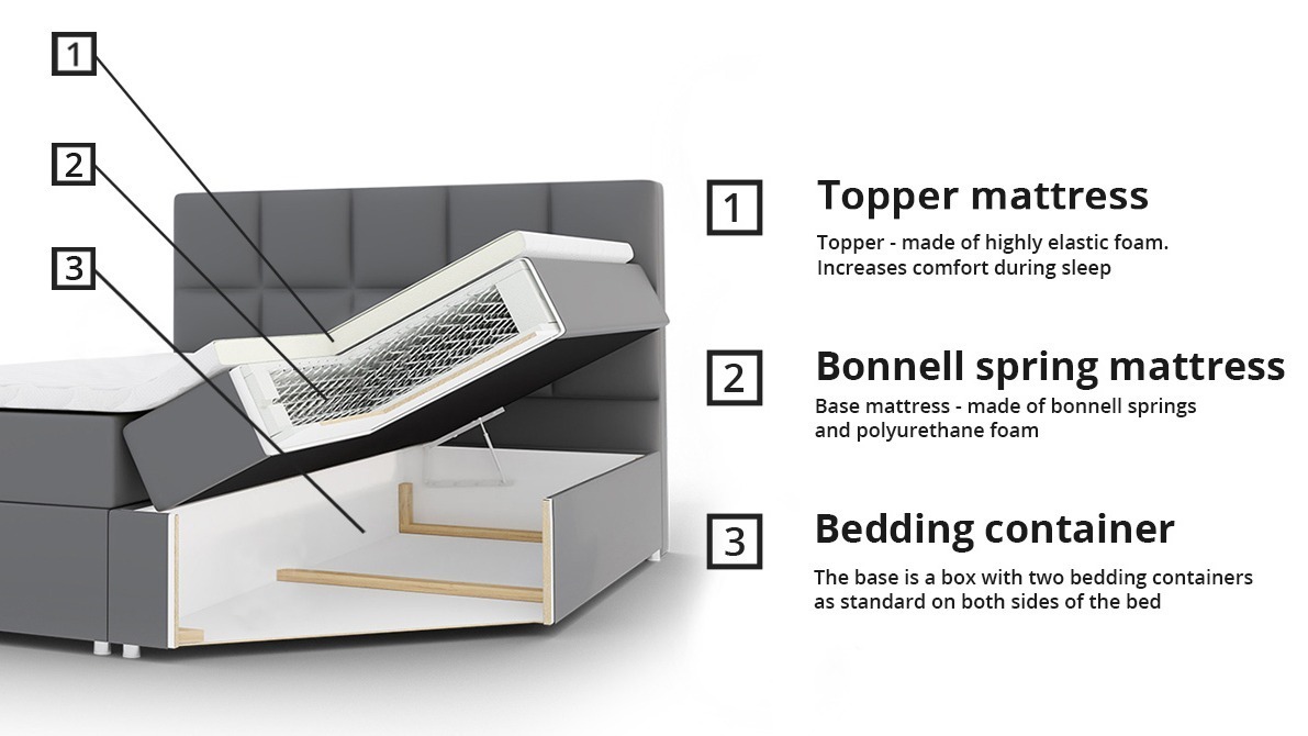 Lit boxspring Aedes (Rico 1)