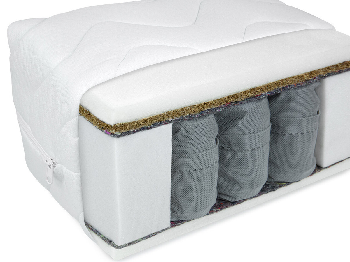 Matelas Anethtudo