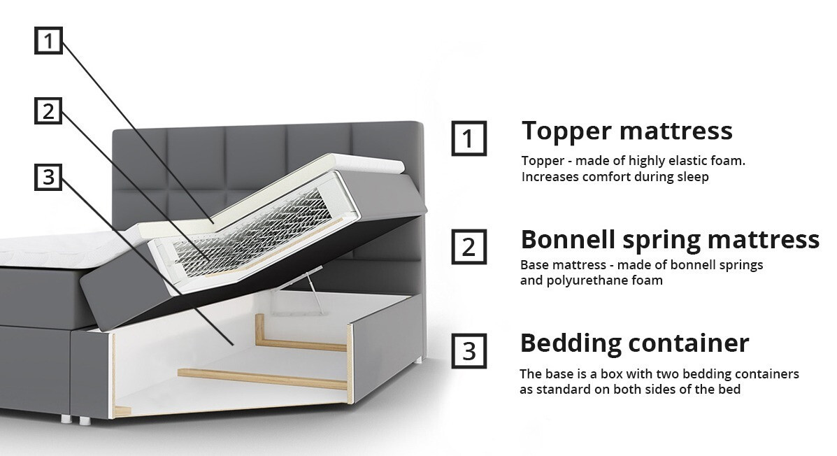 Lit boxspring Comfivo Osculum I (Polo 891)
