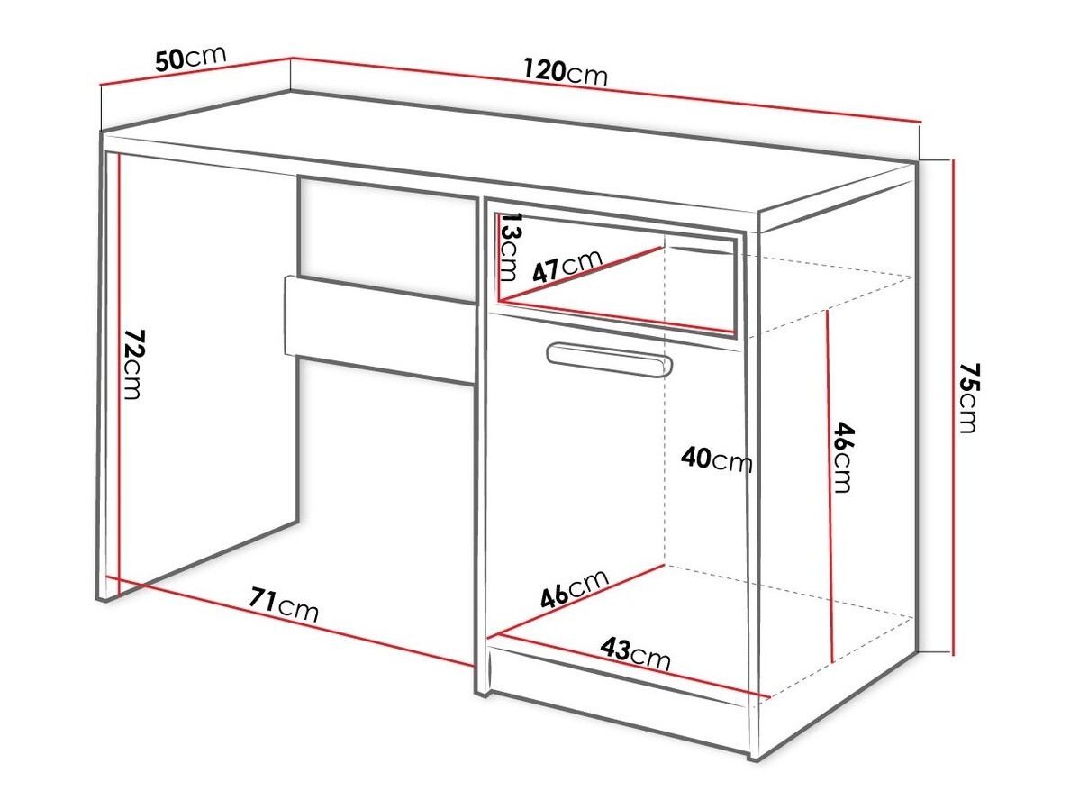 Bureau Veravie 128