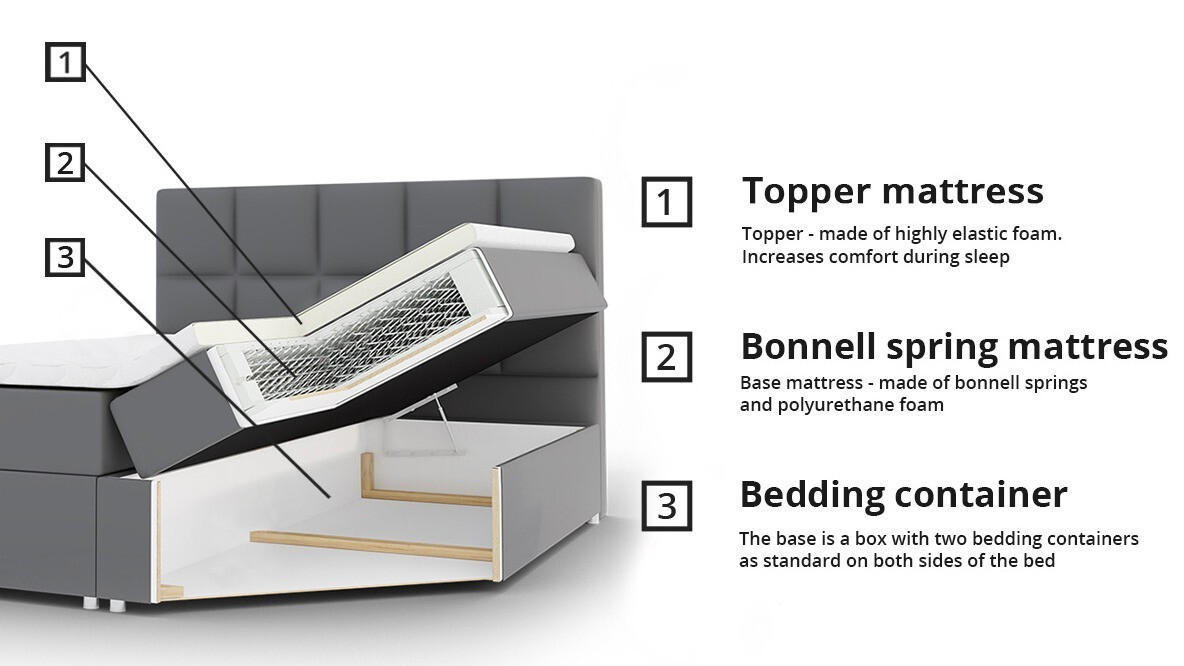 Lit boxspring Harena (Soft 017)