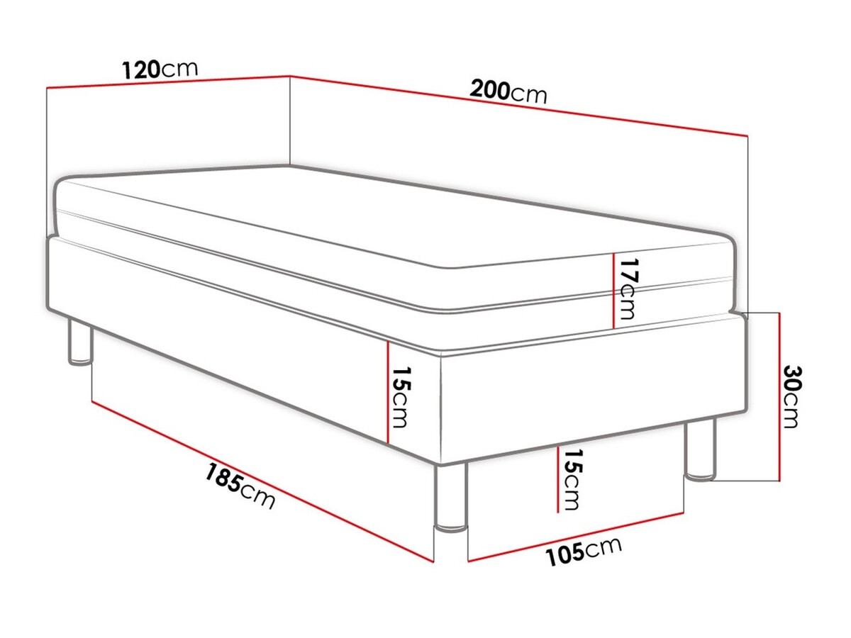 Lit boxspring Logan 106 (Soft 017)