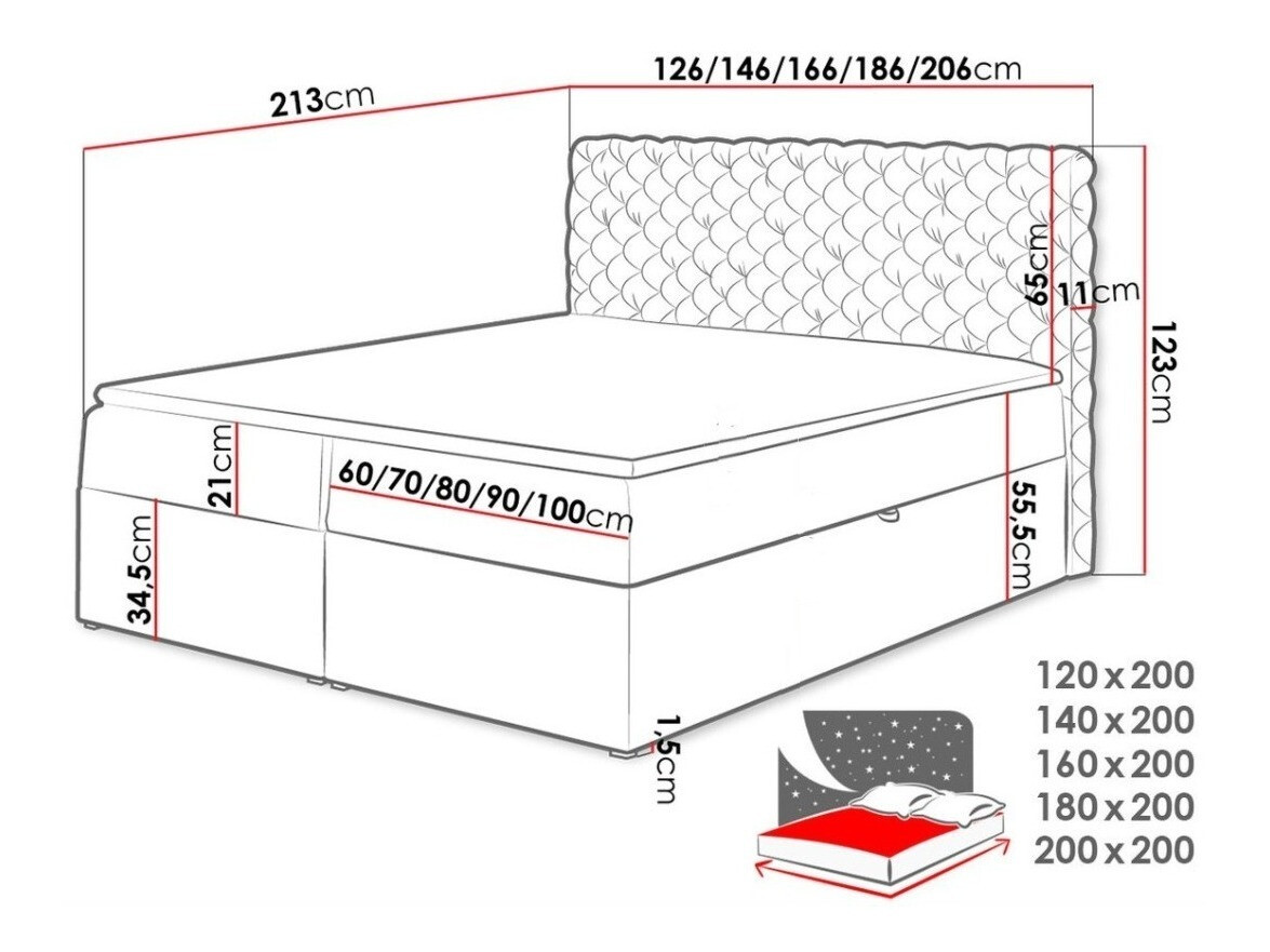 Lit boxspring Baltimore 148 (Magic Velvet 2217)