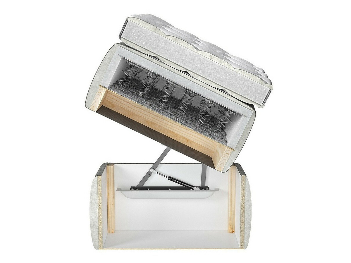Lit boxspring ComfiDream Solra (Fresh 11)