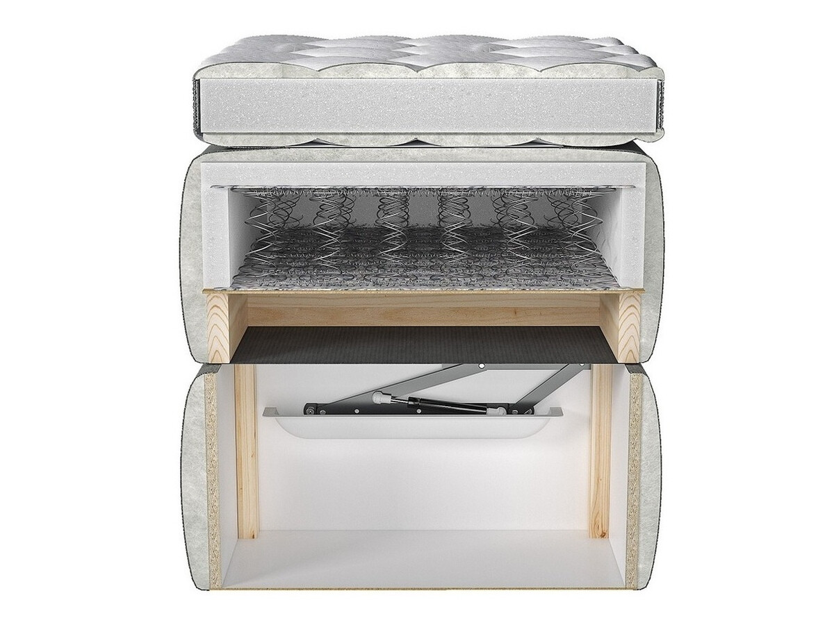 Lit boxspring ComfiDream Solra (Fresh 32)