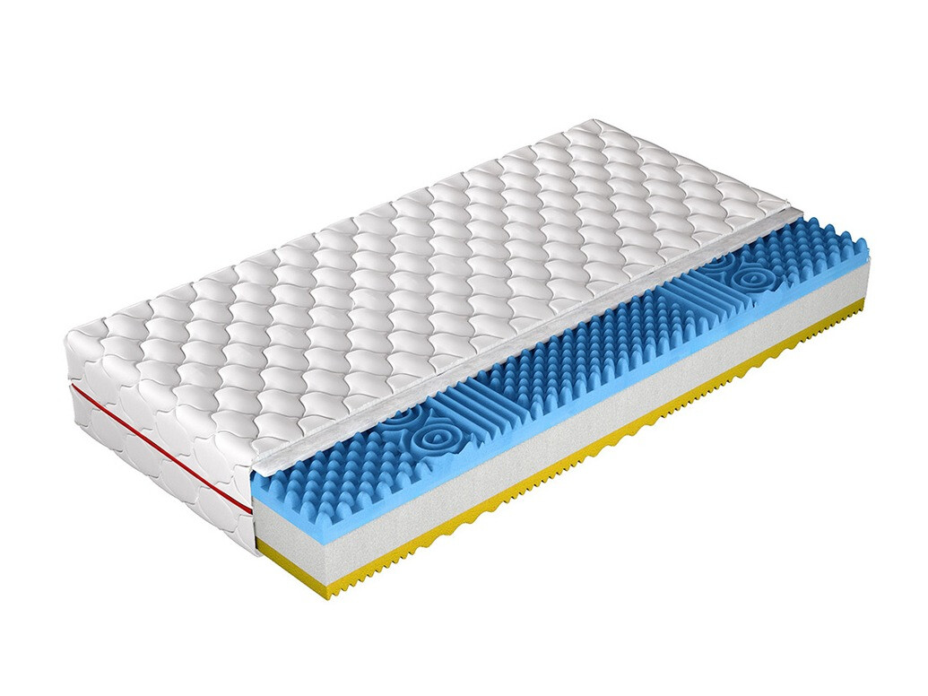 Matelas ComfiDream Profi