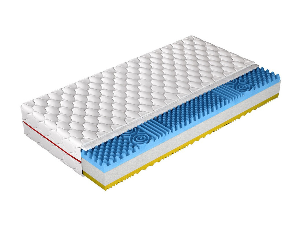 Matelas ComfiDream Profi