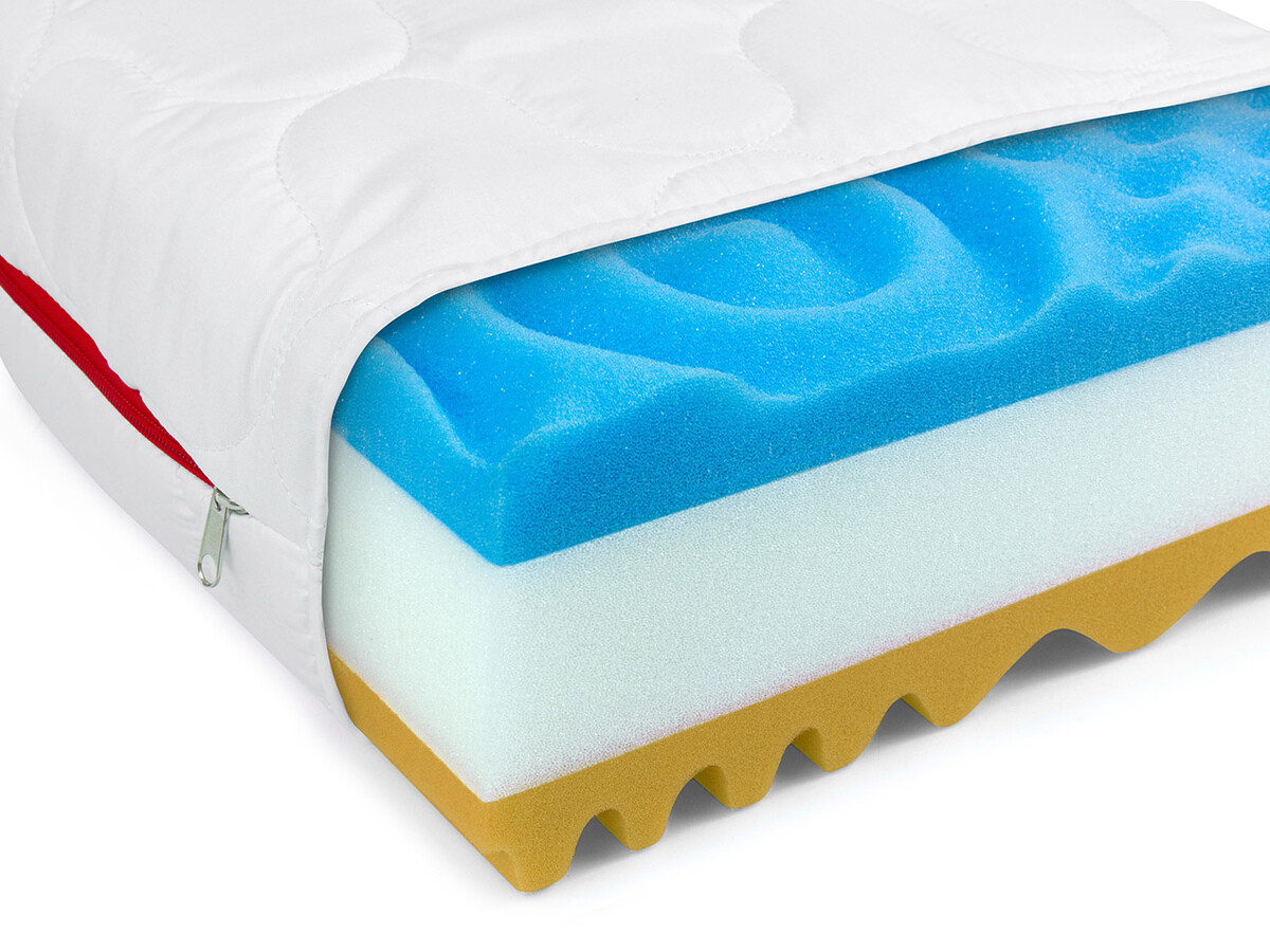 Matelas ComfiDream Profi