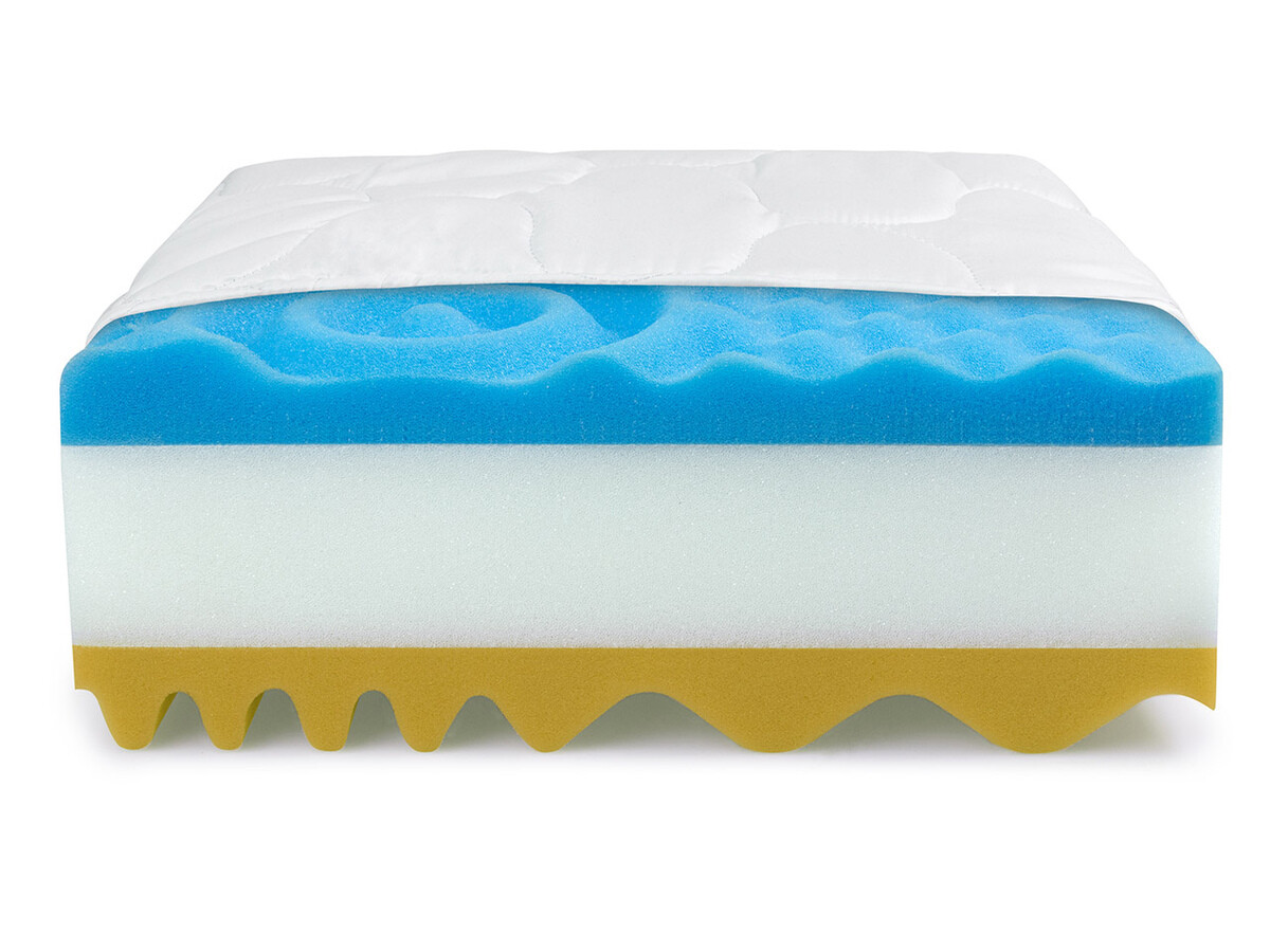 Matelas ComfiDream Profi