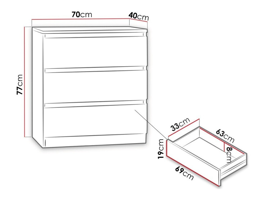 Commode Comfivo Structor (Noir)