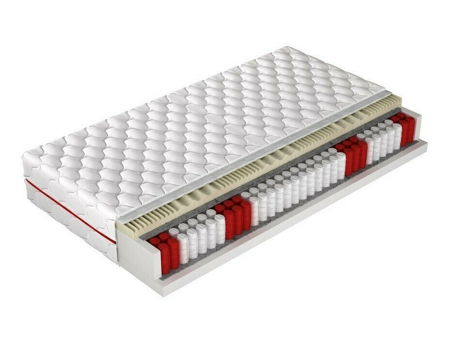 Matelas ComfiDream Clarlen