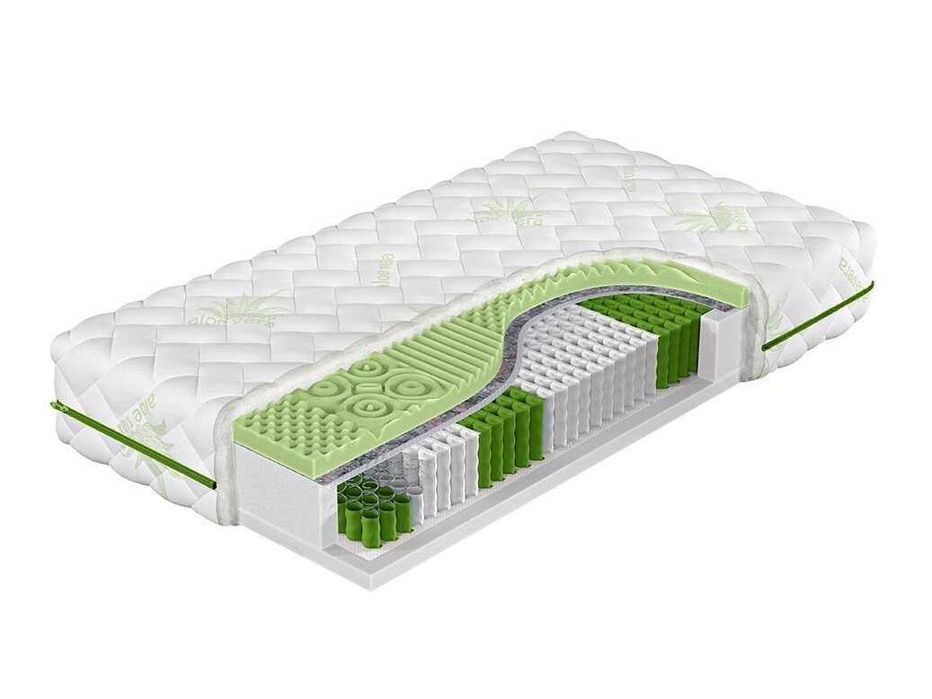 Matelas ComfiDream Green Line Hard