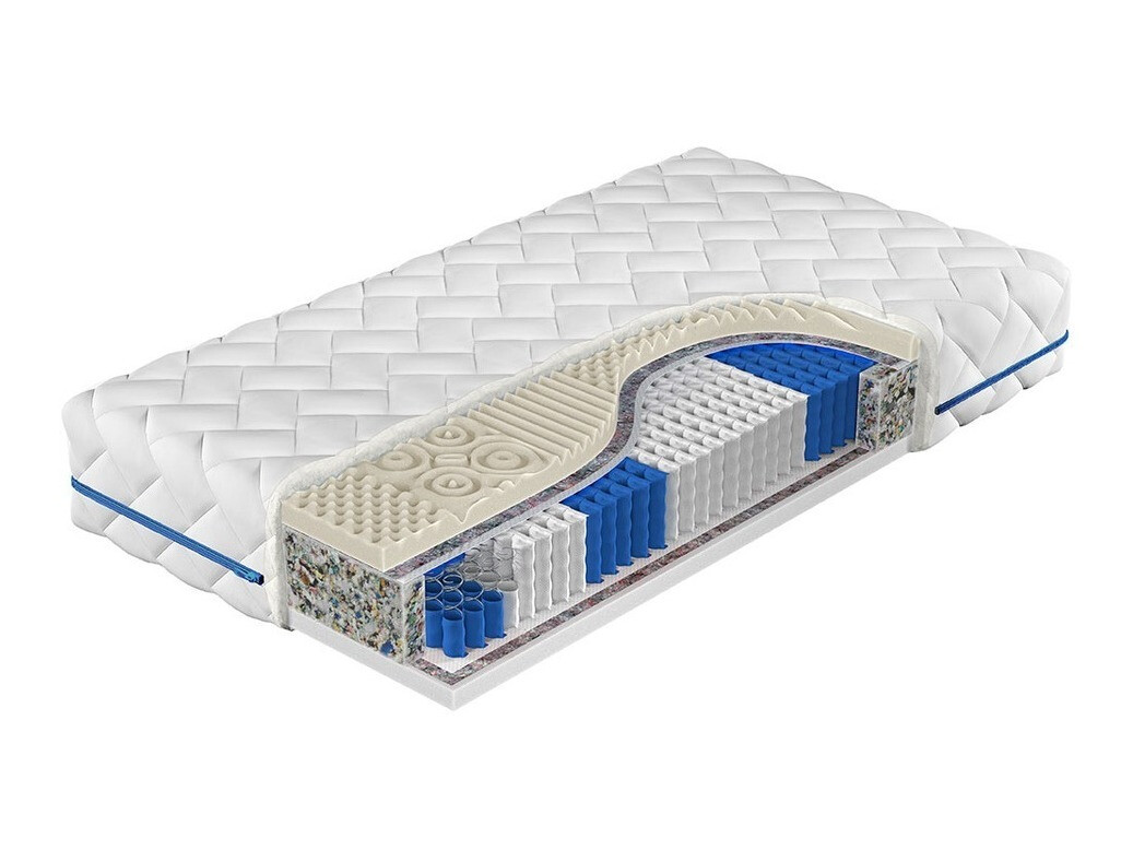 Matelas ComfiDream Eirel
