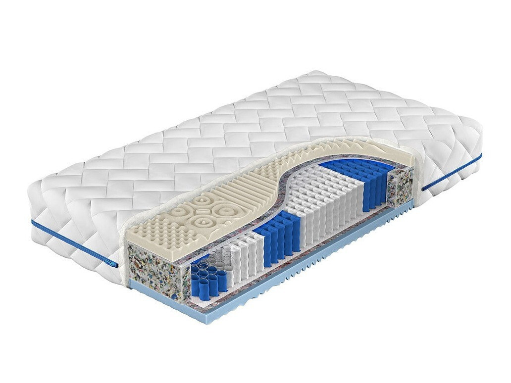 Matelas ComfiDream Lunven
