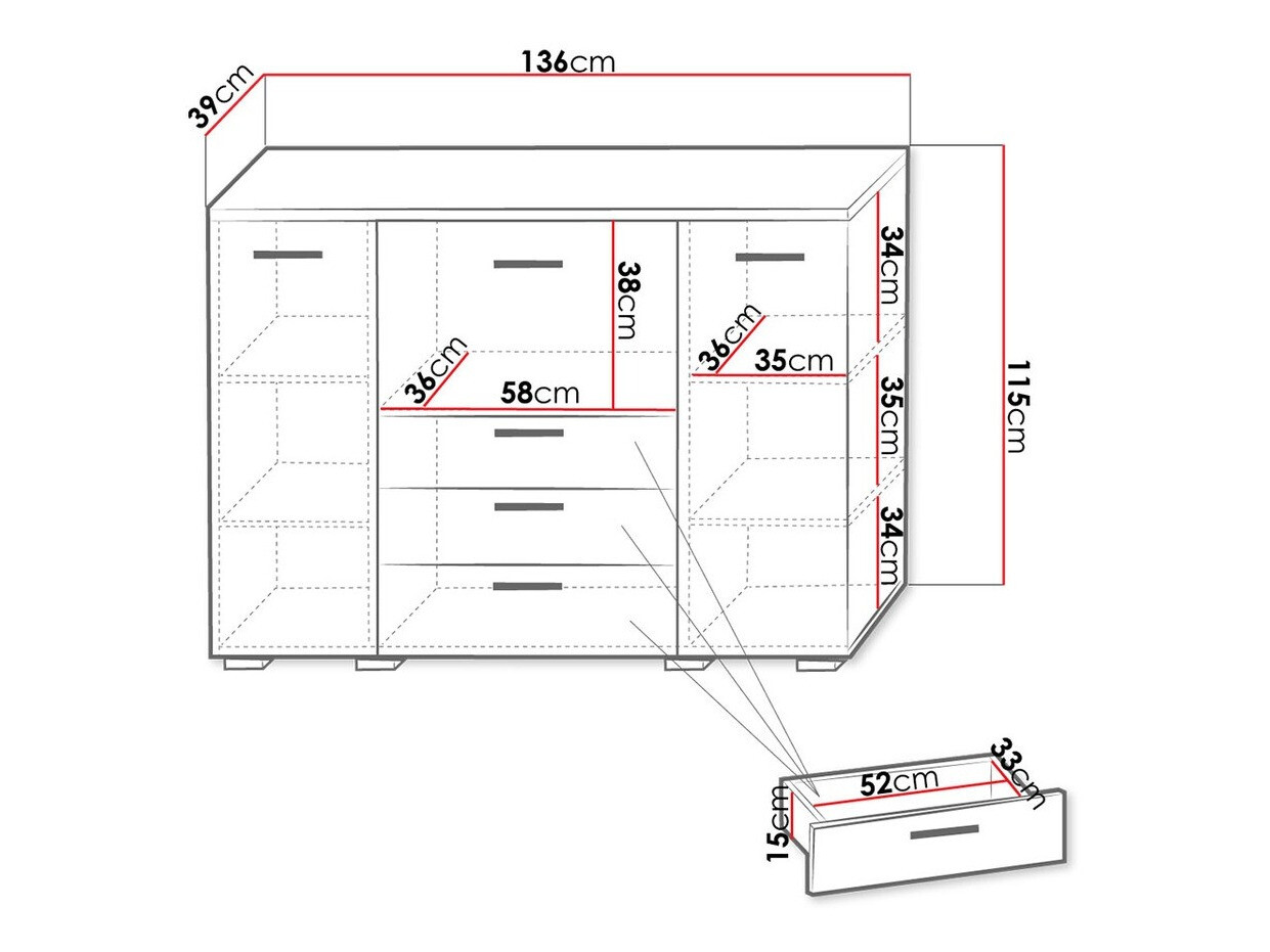 Commode Flos (I)