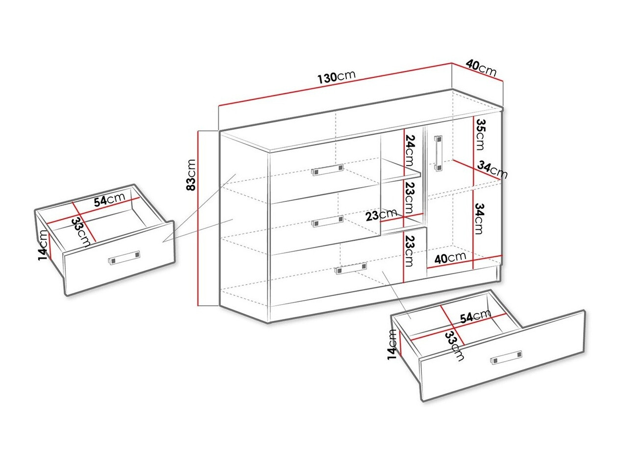 Commode Sorviru 101 (Blanc + Turquoise)