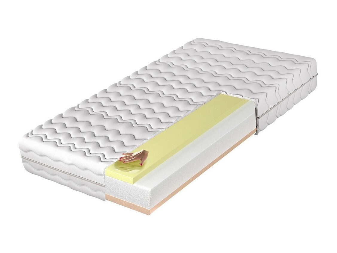 Matelas Aural