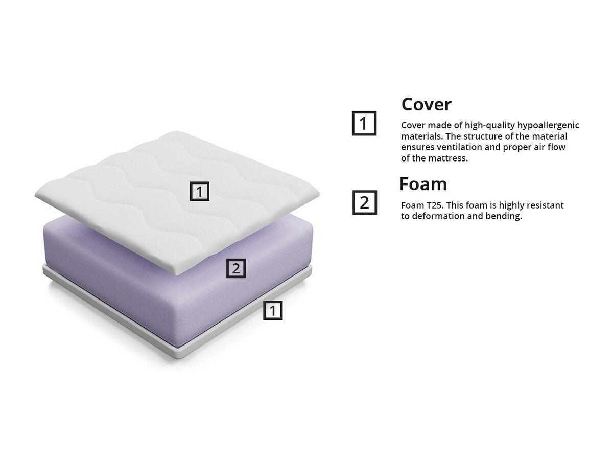 Matelas Dayton 119