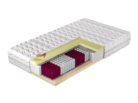 Matelas Dayton 129