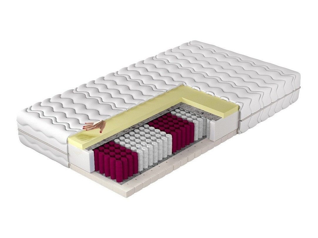 Matelas Soner