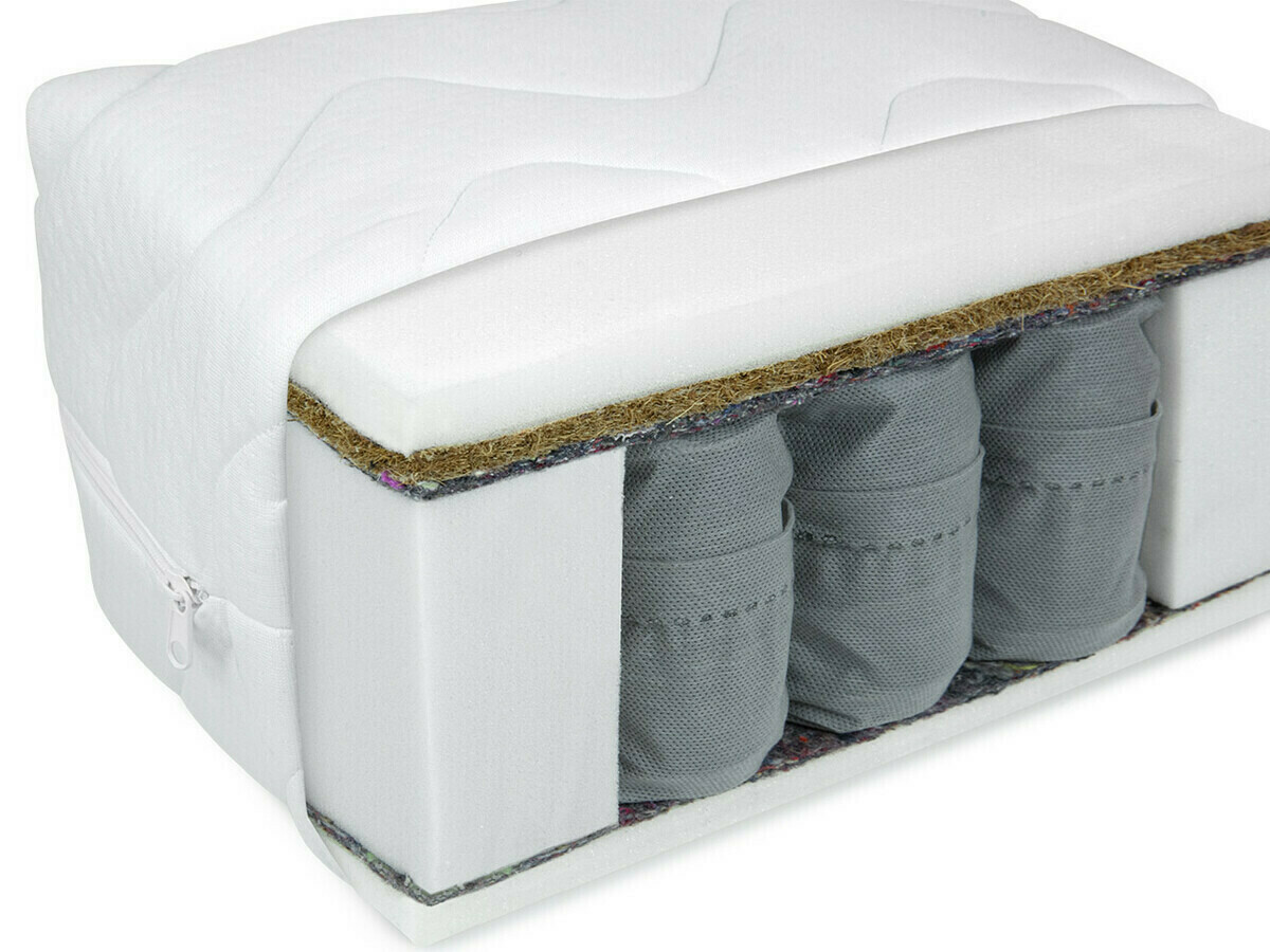 Matelas Anethtudo