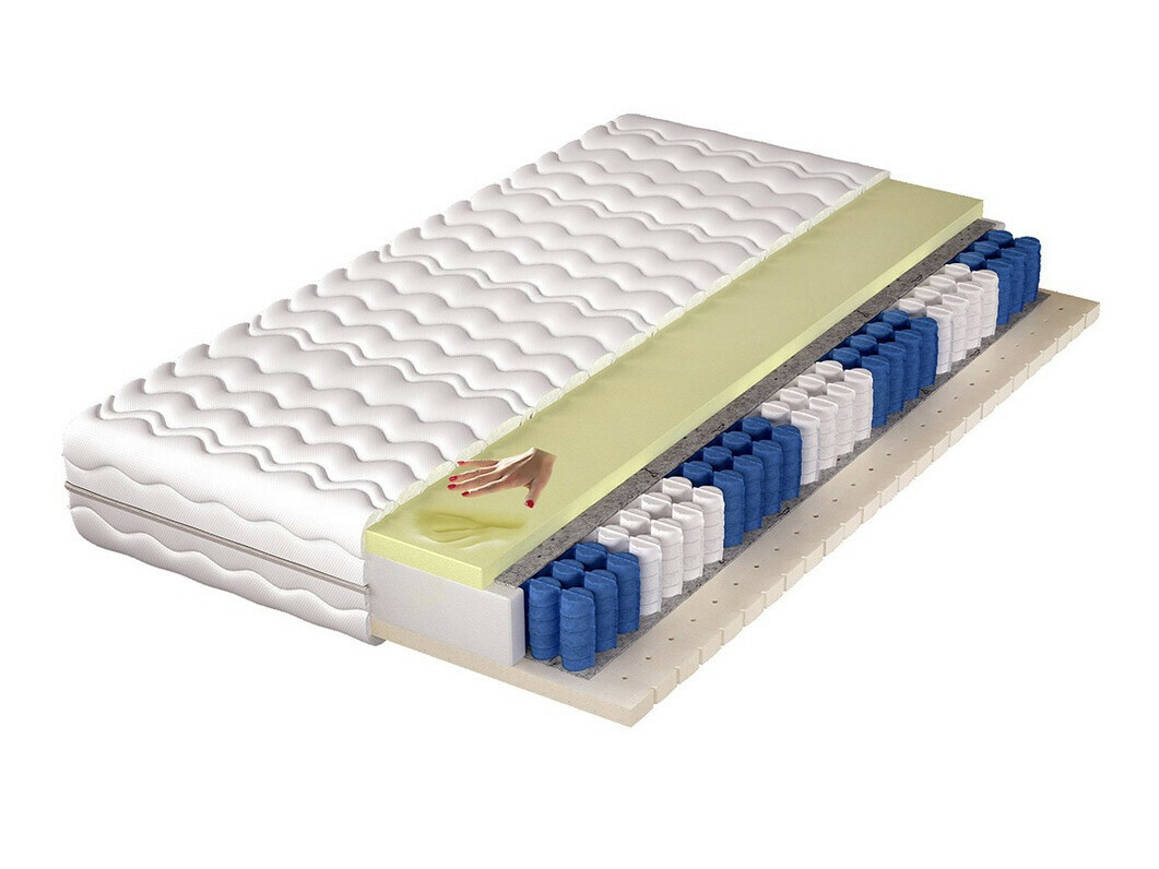 Matelas Lilio