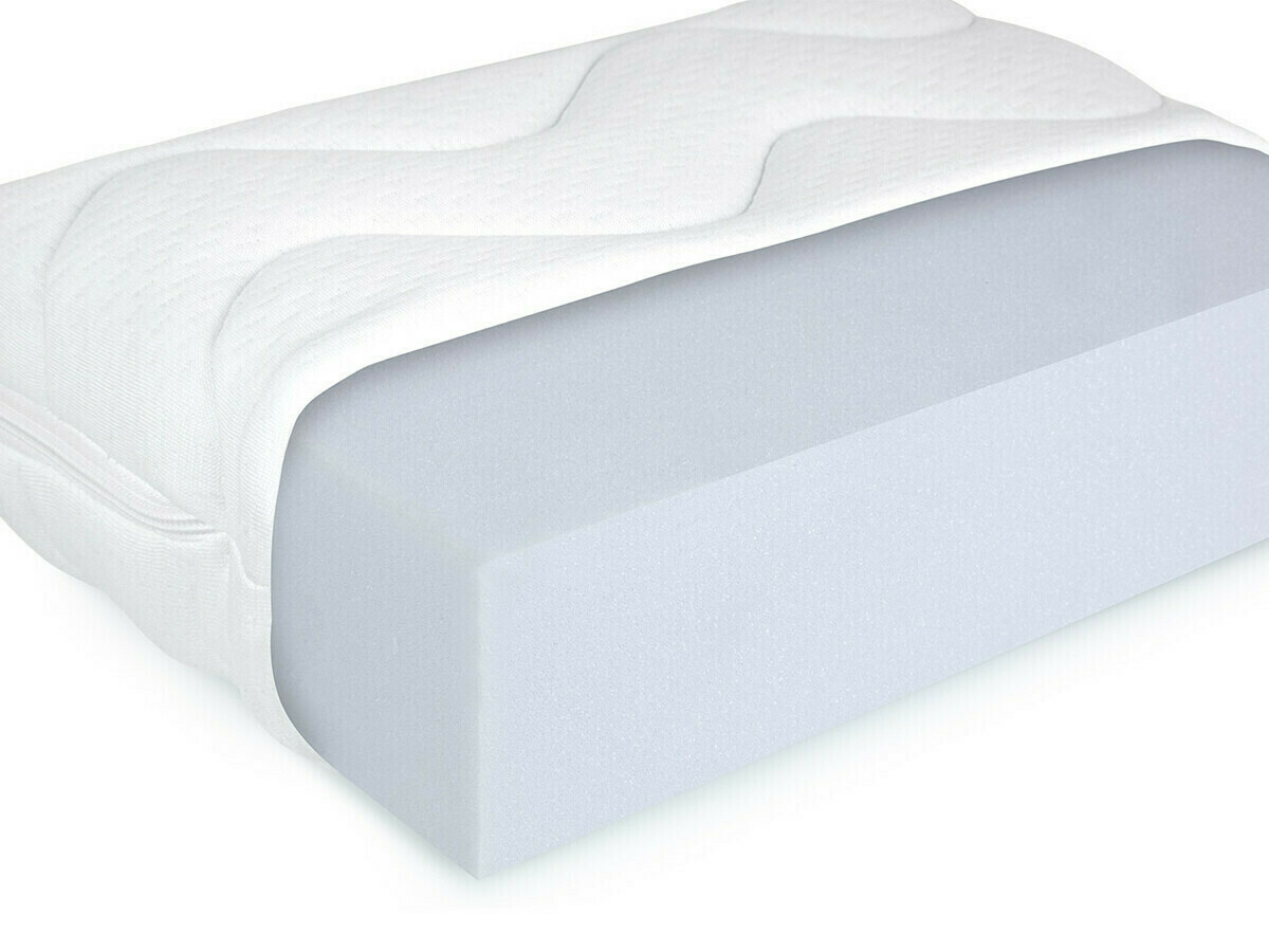 Matelas Basicus