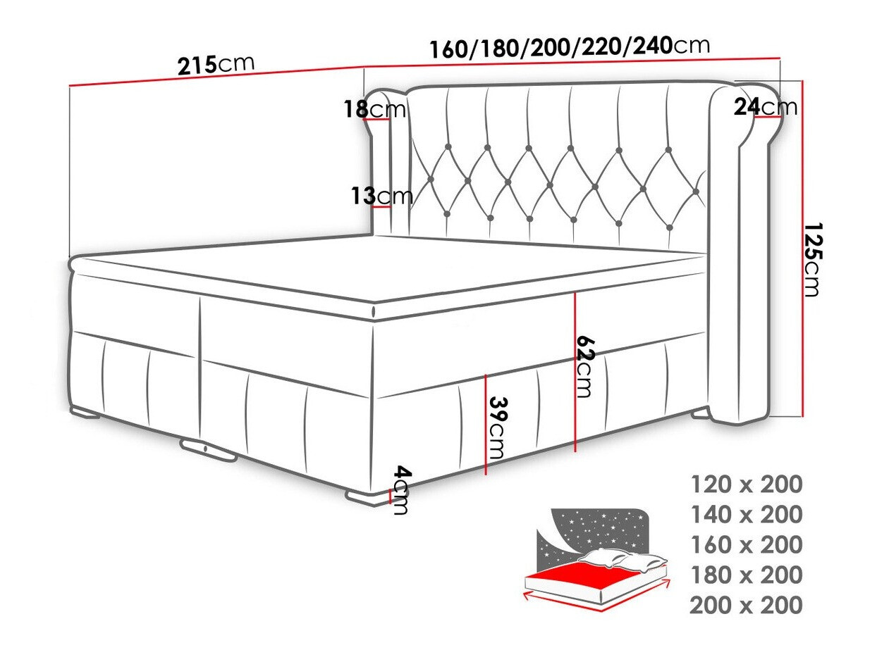 Lit boxspring Ars (Magic Velvet 2201)