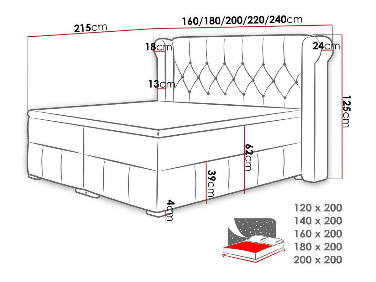 Lit boxspring Ars (Magic Velvet 2217)