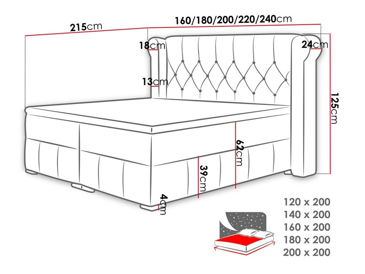 Lit boxspring Ars (Magic Velvet 2217)