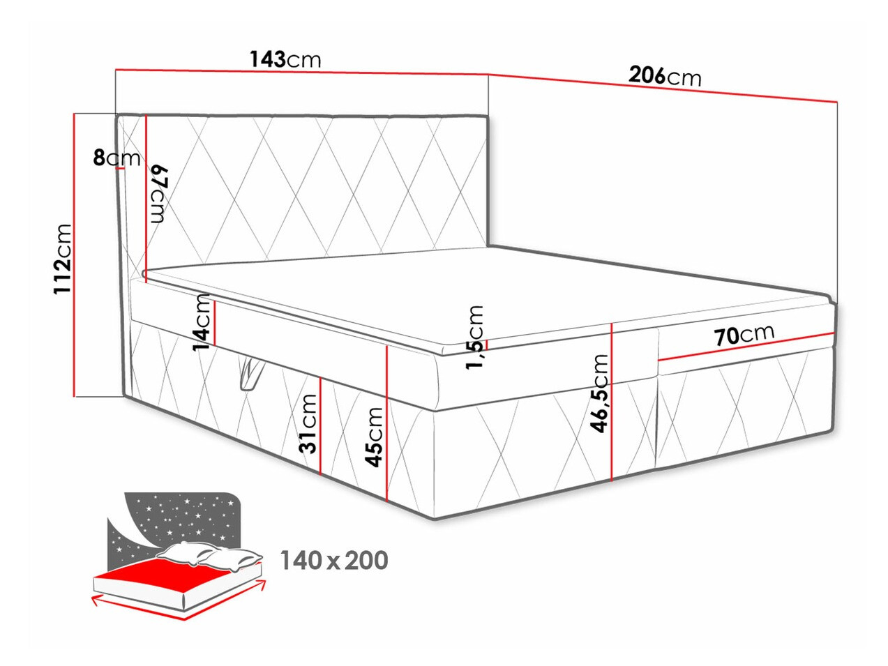 Lit boxspring Comfivo Avis (Magic Velvet 2258)